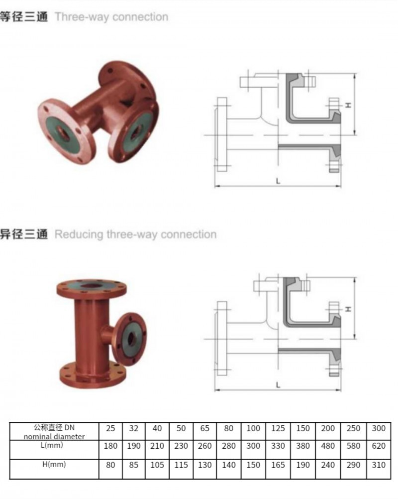 乐鱼体育官网三通