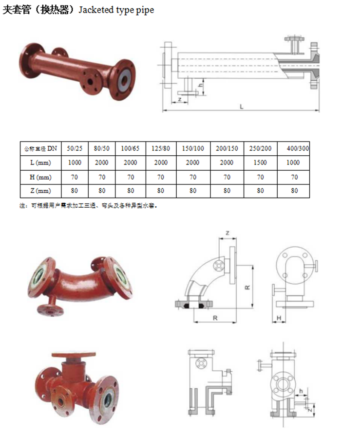 乐鱼体育官网夹套管